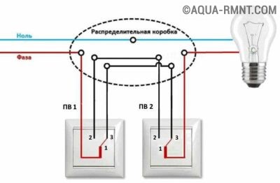 Перекрестные выключатели