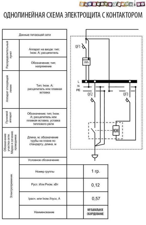 Как на схеме обозначается пускатель